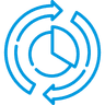Project Lifecycle Coverage